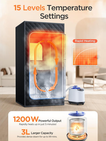 Pikulla portable sauna 3L steamer delivers steady steam for relaxing sessions.