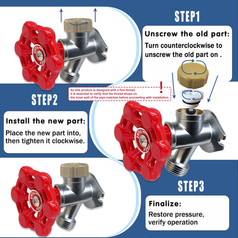 PILISPARK ASSE 1019-A easy-install kit enables tool-free faucet repairs.