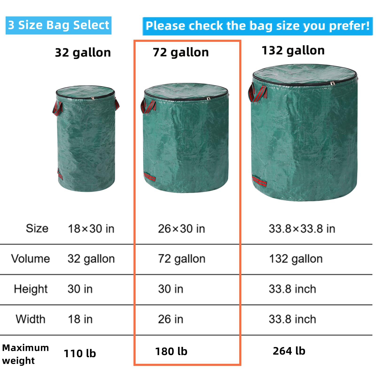 Pilntons yard bag with lid closure keeps debris contained during transport.