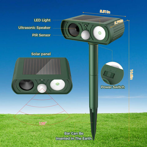 Red LED and ultrasonic sound provide humane, non-harmful deterrence