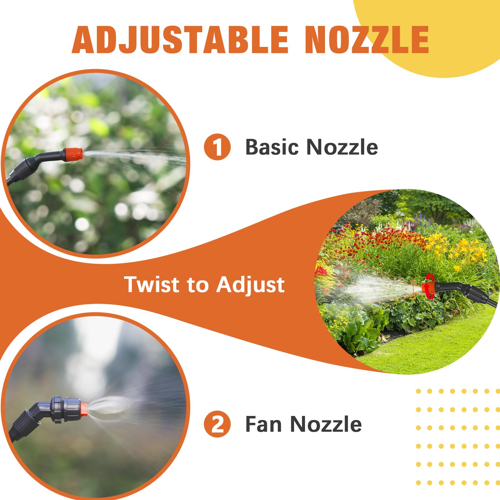 PINAGRAY dual nozzle system offers strong stream and wide mist for versatile tasks.