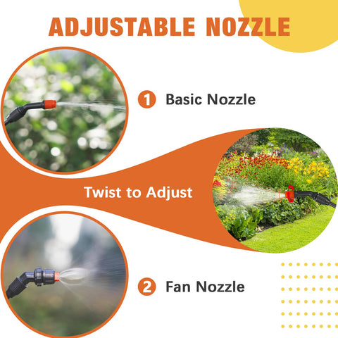 PINAGRAY dual nozzle system offers strong stream and wide mist for versatile tasks.