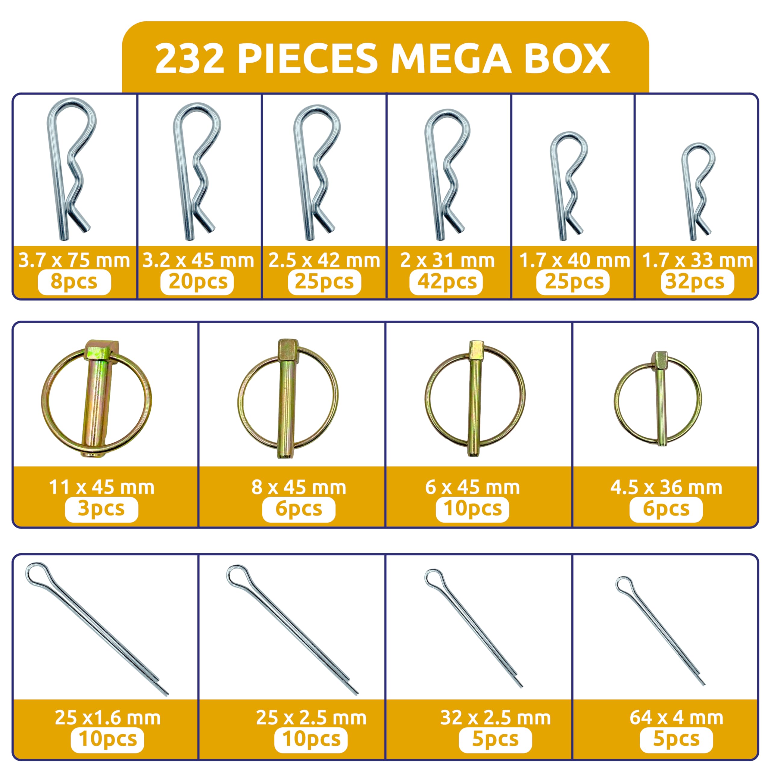 Pinailer lynch pin assembly simplifies equipment safety checks and replacements.