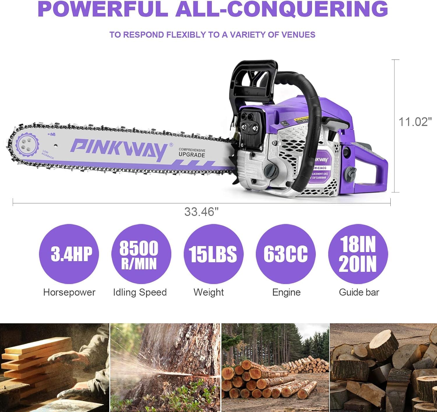 Pinkway 63cc chainsaw cutting wood efficiently and safely in action.