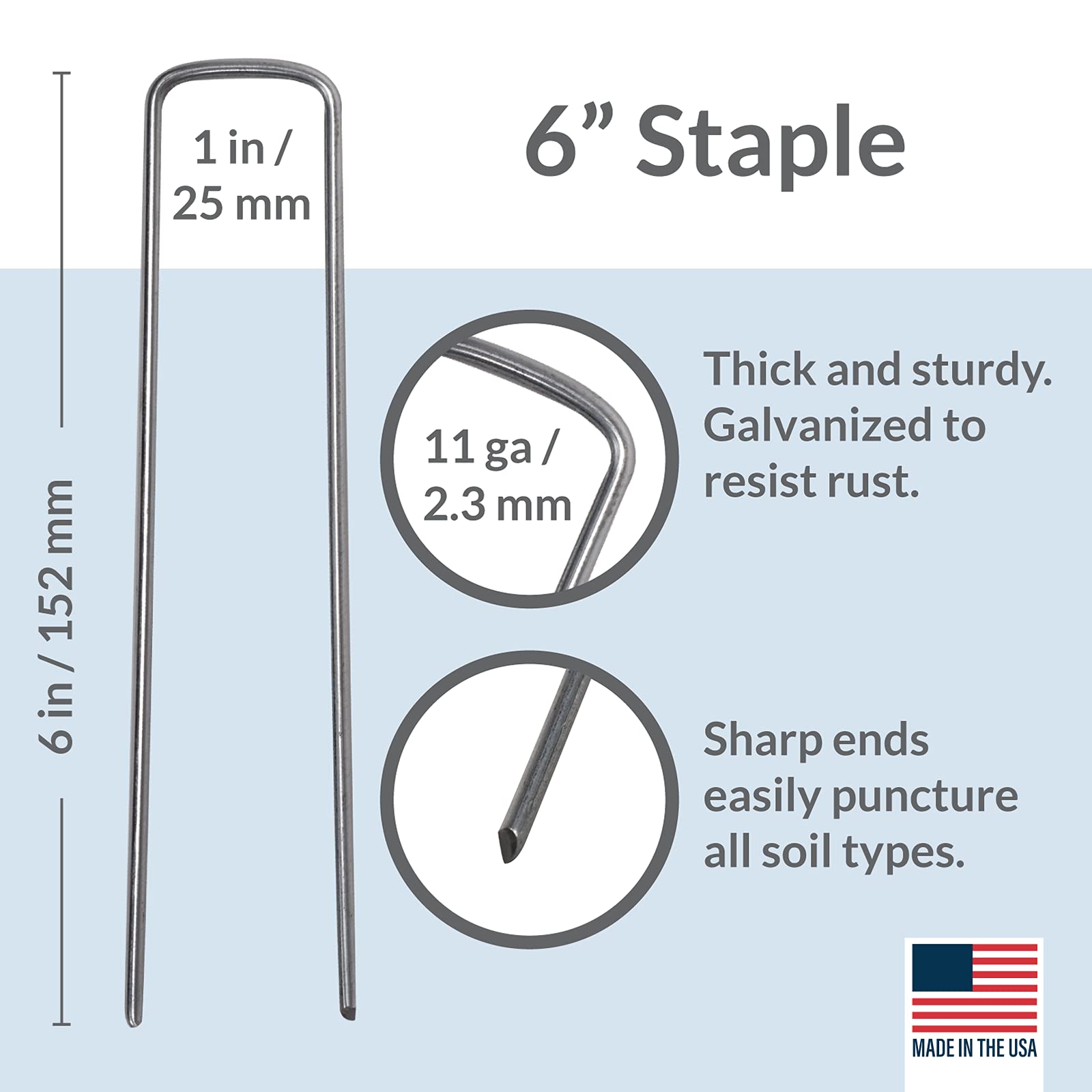 Pinnacle Mercantile galvanized 11-gauge staples prevent rust and secure fabrics.