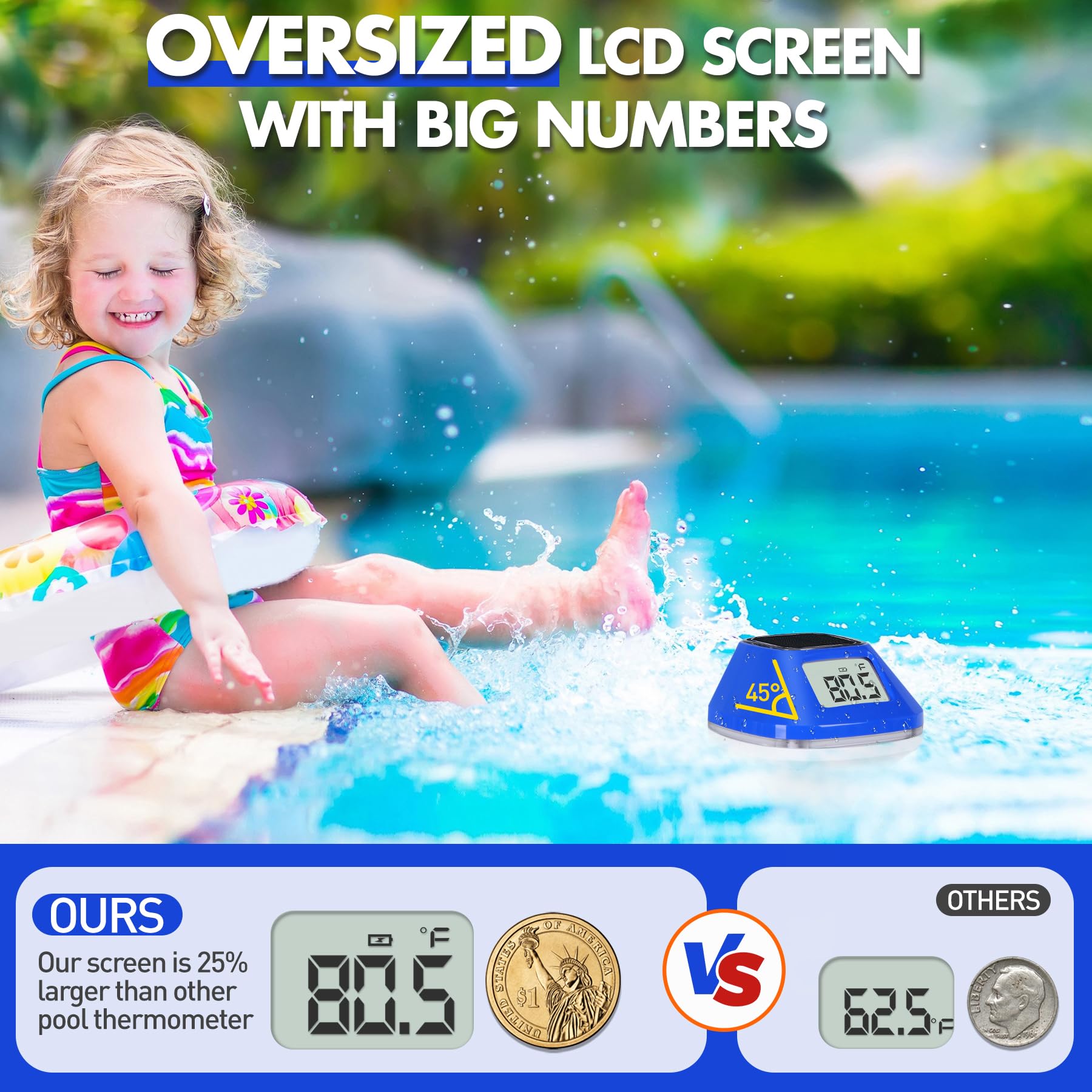 Pircaath thermometer with rope provides secure placement beside the pool