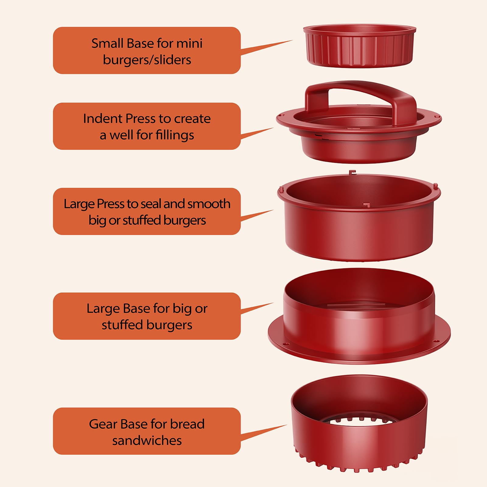 Pisol stuffed burger press enabling consistent stuffed burgers.
