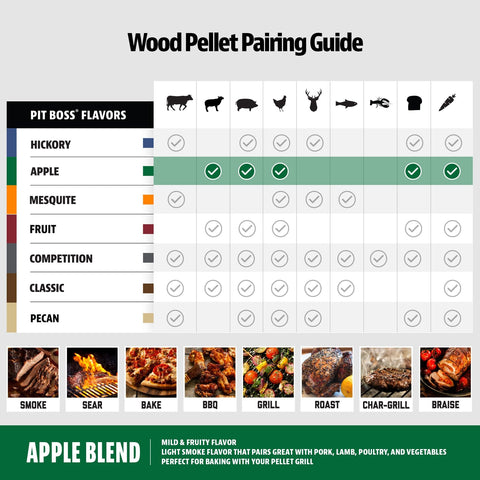 Pit Boss Apple Pellets crafted from North American hardwood.