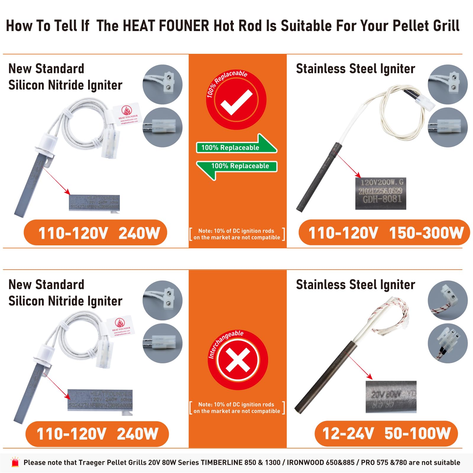 Pit Boss replacement igniter rod by HEATFOUNDER ensures fast lighting and durable performance.