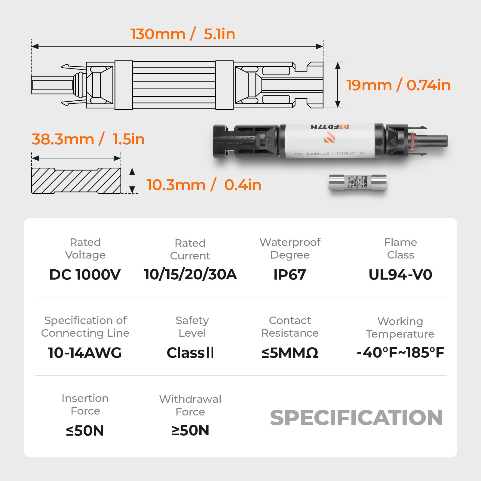 Pjerjzn 1000V rated fuse holder suitable for modern rooftop installations