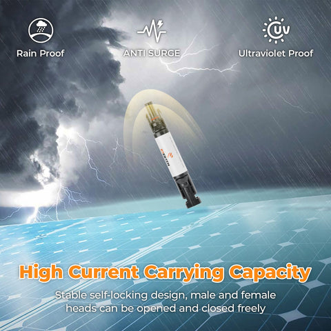 Pjerjzn solar fuse holder side view highlighting compact weatherproof inline design