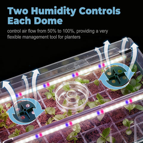 PJT adjustable brightness and timer tailor light cycles for growth stages.