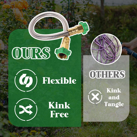 PJT comes with extra rubber washers for versatile sealing options.