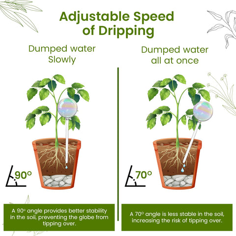 PlanKKers no-dry-soil globe helps keep pots evenly hydrated.