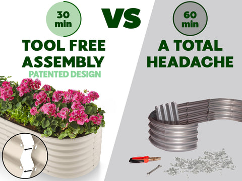 Plant & Plot 18-inch tall raised bed in use for contained, elevated planting