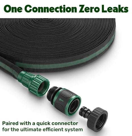 Plant & Plot flexible layout highlights kink-free routing around plants.