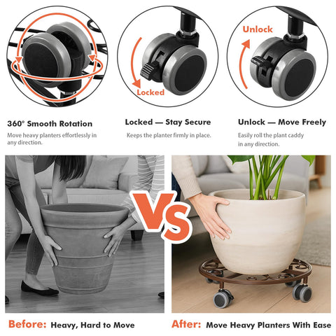 Planterhoma 360-degree wheels with locks provide controlled placement