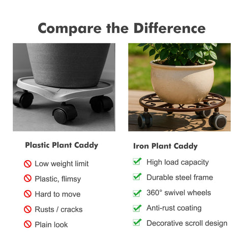 Planterhoma easy-move caddy makes plant rearrangements simple