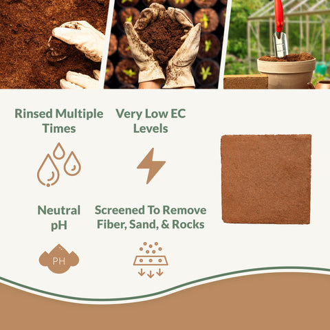 Plantonix Buffered Coco Bliss prewashed coir, ready for clean, pure soil mixes.