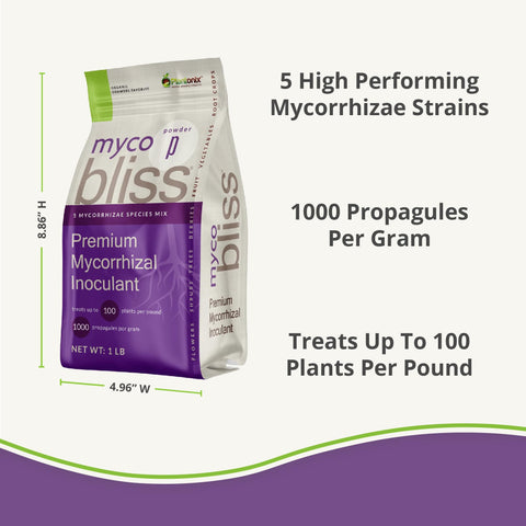Plantonix Myco Bliss Granular in potting mix enhances drought resilience and vigor