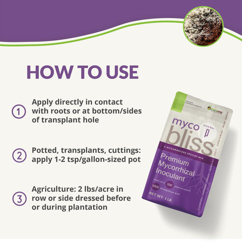 Measuring and dispensing Myco Bliss for precise soil inoculation