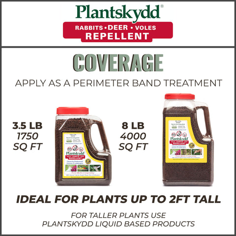 Plantskydd dormant season application helps year-round protection.