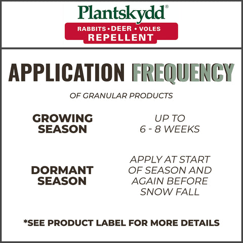 Plantskydd OMRI-listed organic use for compliant gardening.