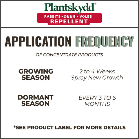 Plantskydd spray application on garden edge to deter herbivores