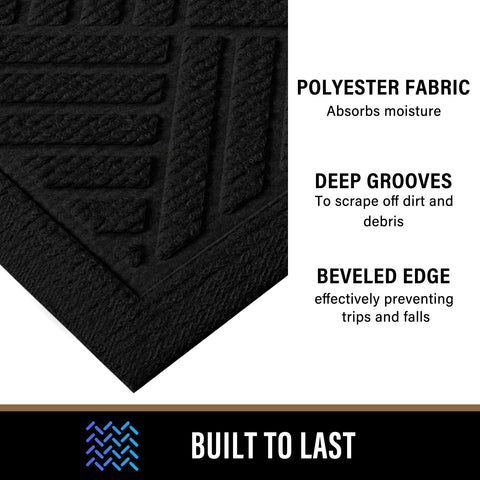 PLEASOR fade-resistant door mat keeps color vibrant in seasonal wear