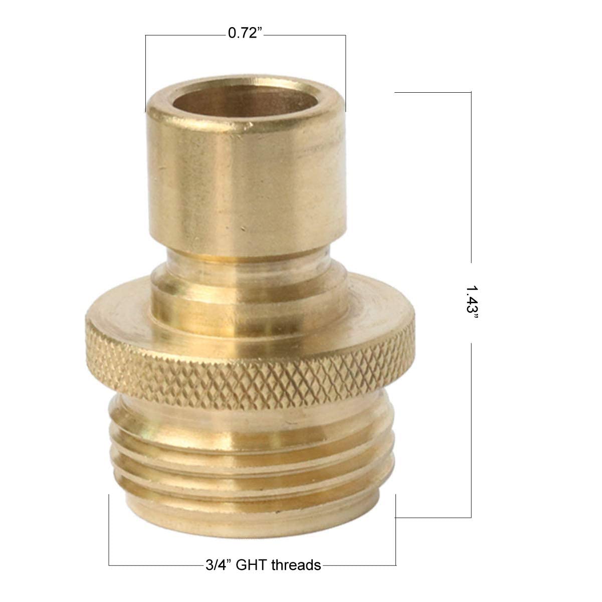PLG 4-pack unpacked demonstrates value and extra fittings.