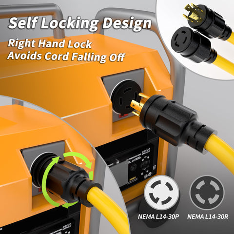 PlugSaf flexible jacket with organizer keeps cords neat and tangle-free