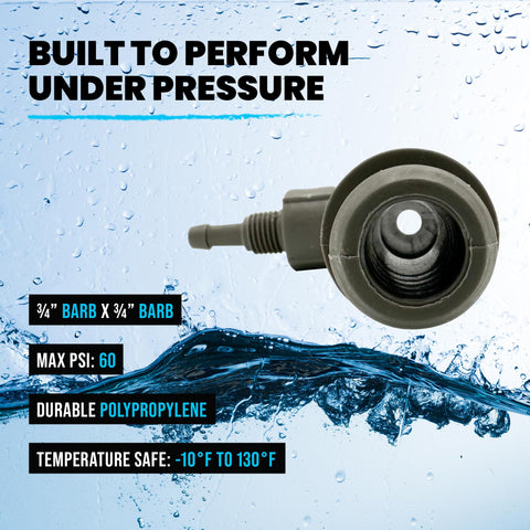 Plunge Crafters automatic safety shutoff reduces ozone waste during downtime.