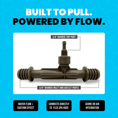 Plunge Crafters barbed inlets and outlets provide easy 3-4 inch hose connections.