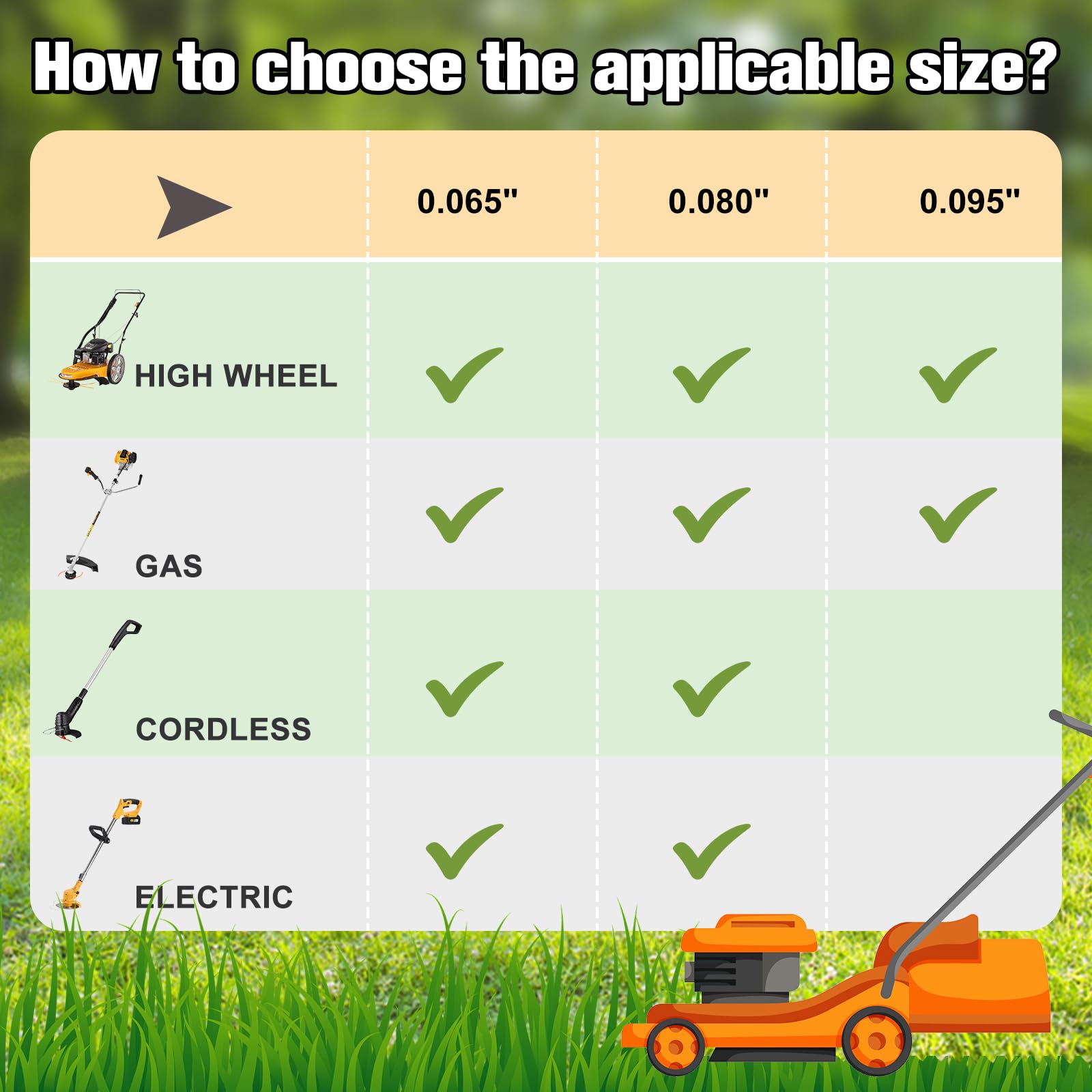 Plusinto line designed for medium to heavy grass and weeds.