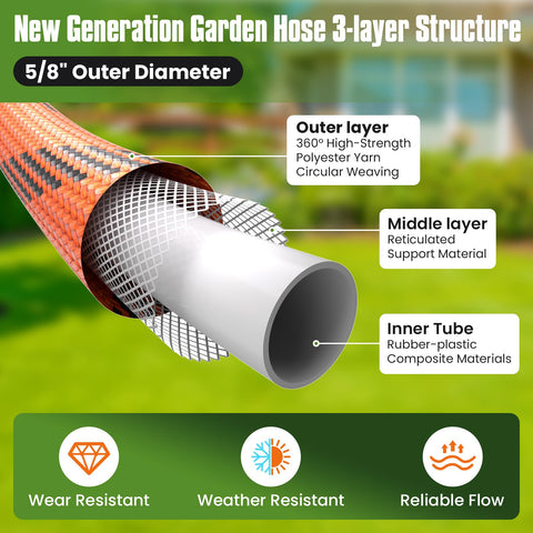 PLYPLYE non-expandable hose structure maintains steady flow under pressure.