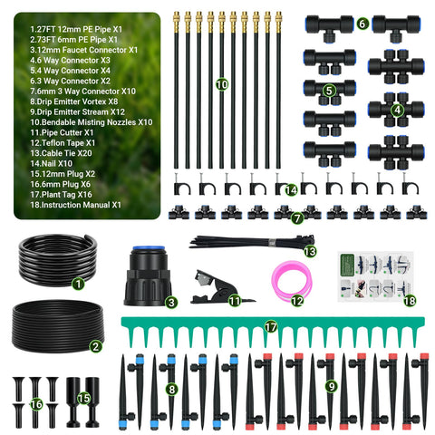 PNNEQ lawn and bed application visualizing adaptable irrigation coverage.