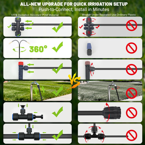 PNNEQ misting nozzles demonstrate three-emitters versatility for young transplants.