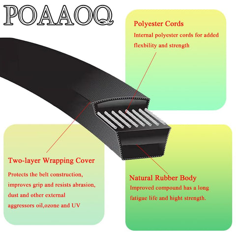 POAAOQ 30-inch deck belt kit box with clear labeling for replacement.