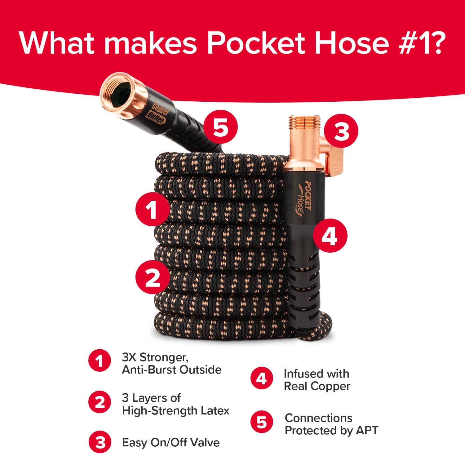 Pocket Hose 10 pattern nozzle close-up showing versatile spray options.