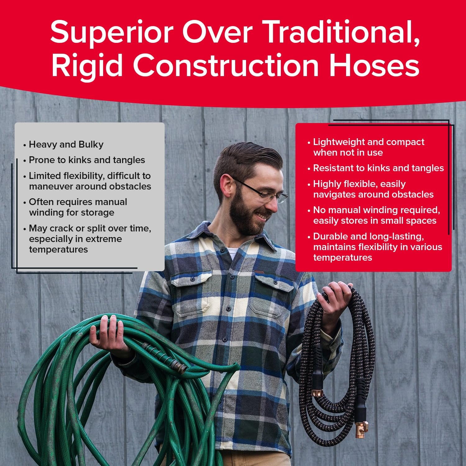 Pocket Hose 650 psi rating highlights strong burst resistance for durability.