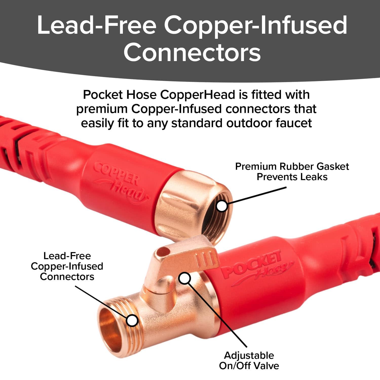 Pocket Hose anti-burst with APT supports reliable, worry-free watering sessions.