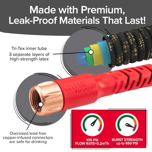 Pocket Hose Copper Head APT connectors seal connections for reliable setup.