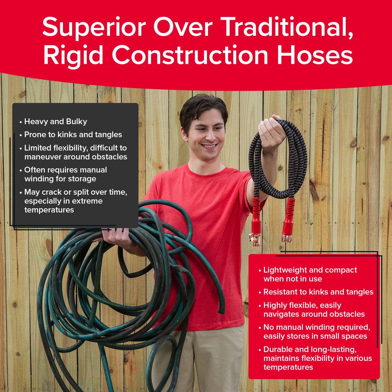Pocket Hose Copper Head resists bursts under high water pressure.