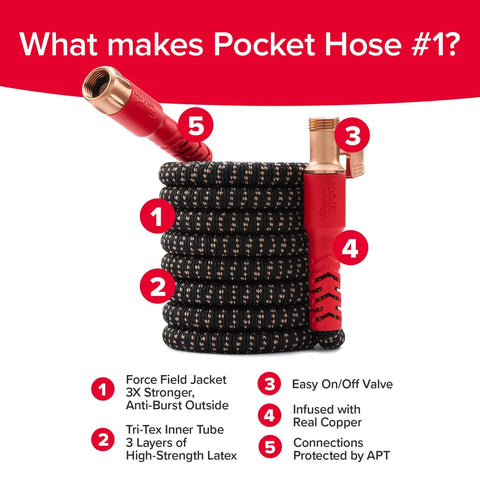 Pocket Hose Copper Head no tangles design prevents twists during use