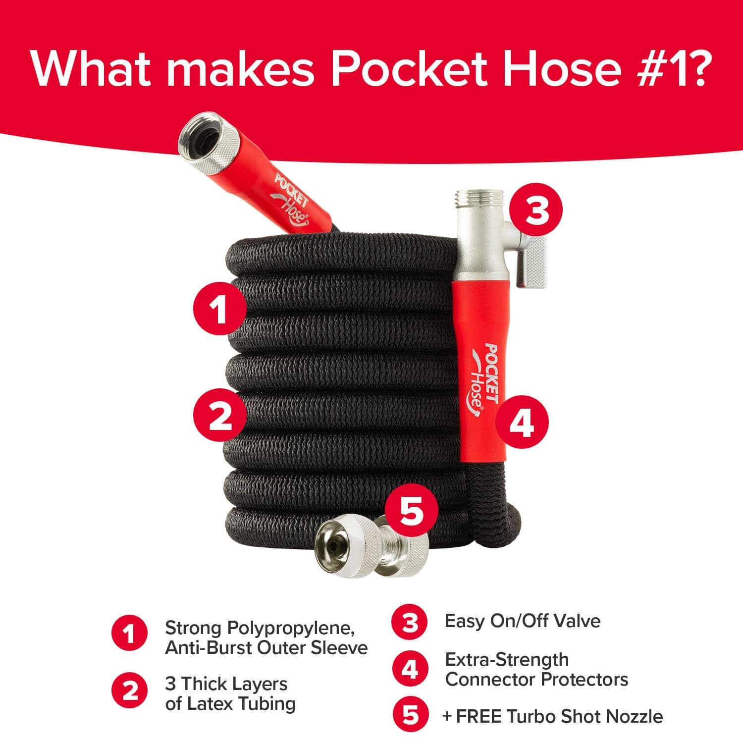 Pocket Hose Silver Bullet lead-free connectors ensure safe outdoor use.