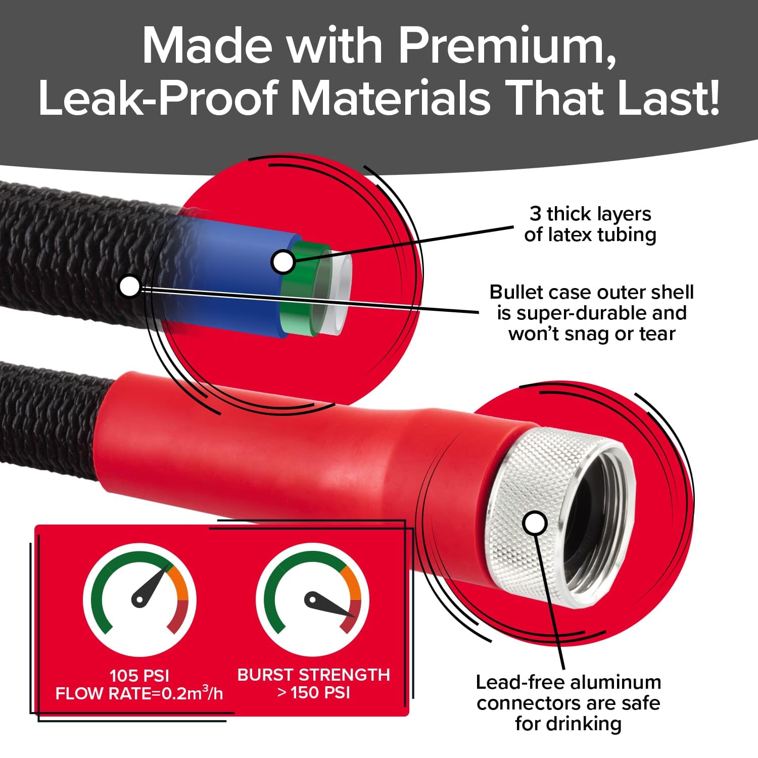 Pocket Hose Silver Bullet solid aluminum connectors provide durable, leak-resistant connections.