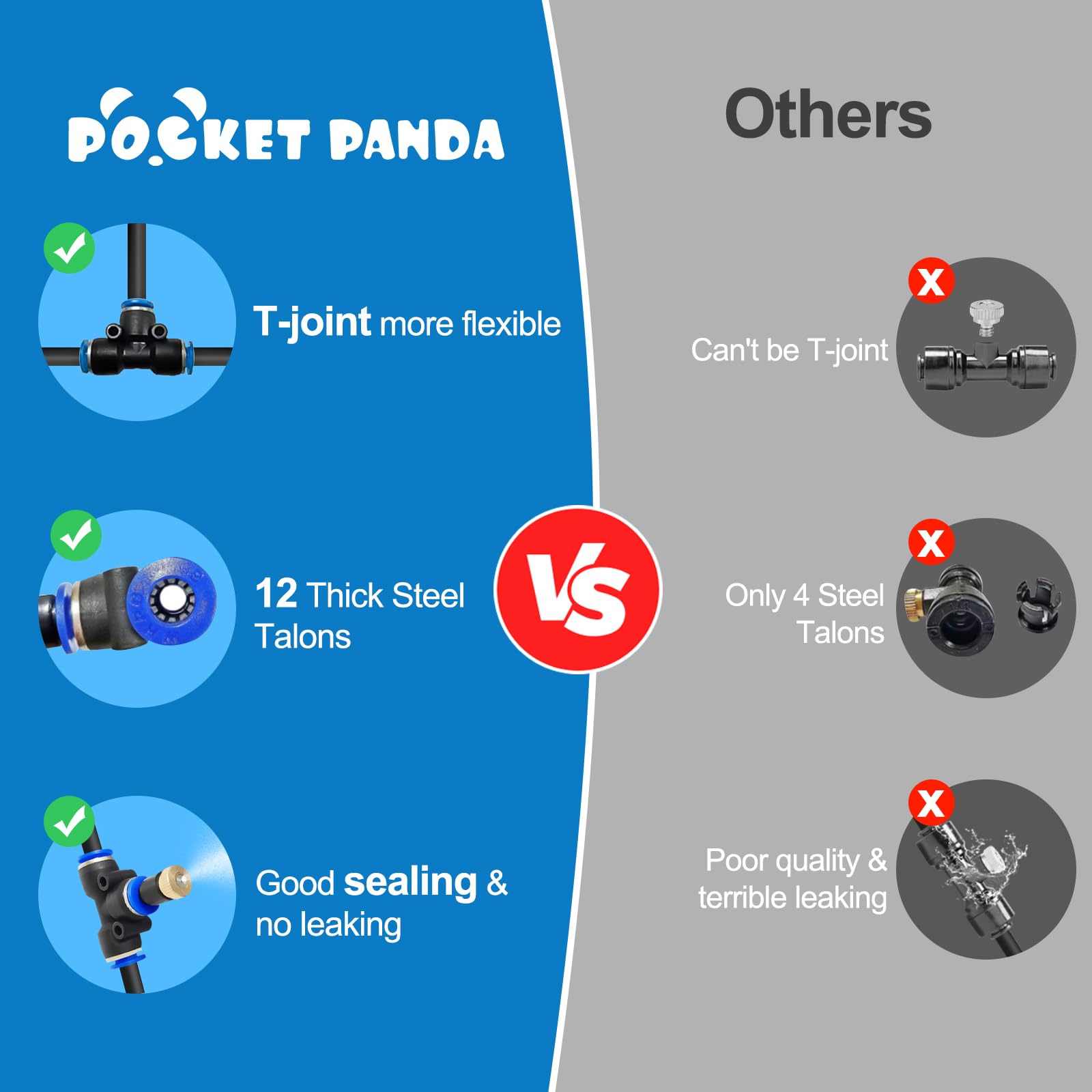Pocket Panda brass misting kit ensures durable, leak-free setup.