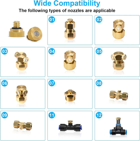 Pocket Panda brass misting nozzle close-up showing leak-proof O-ring