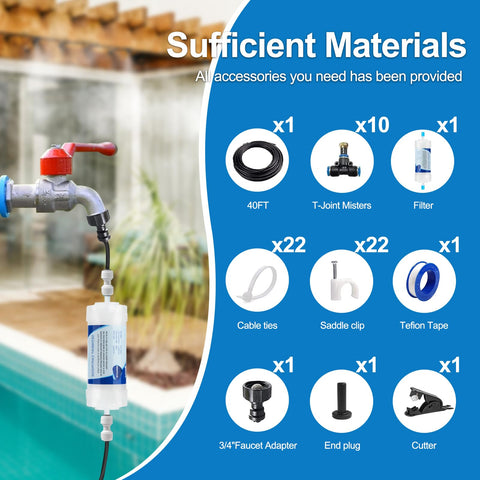 Pocket Panda push-to-connect fittings simplify DIY misting installation.