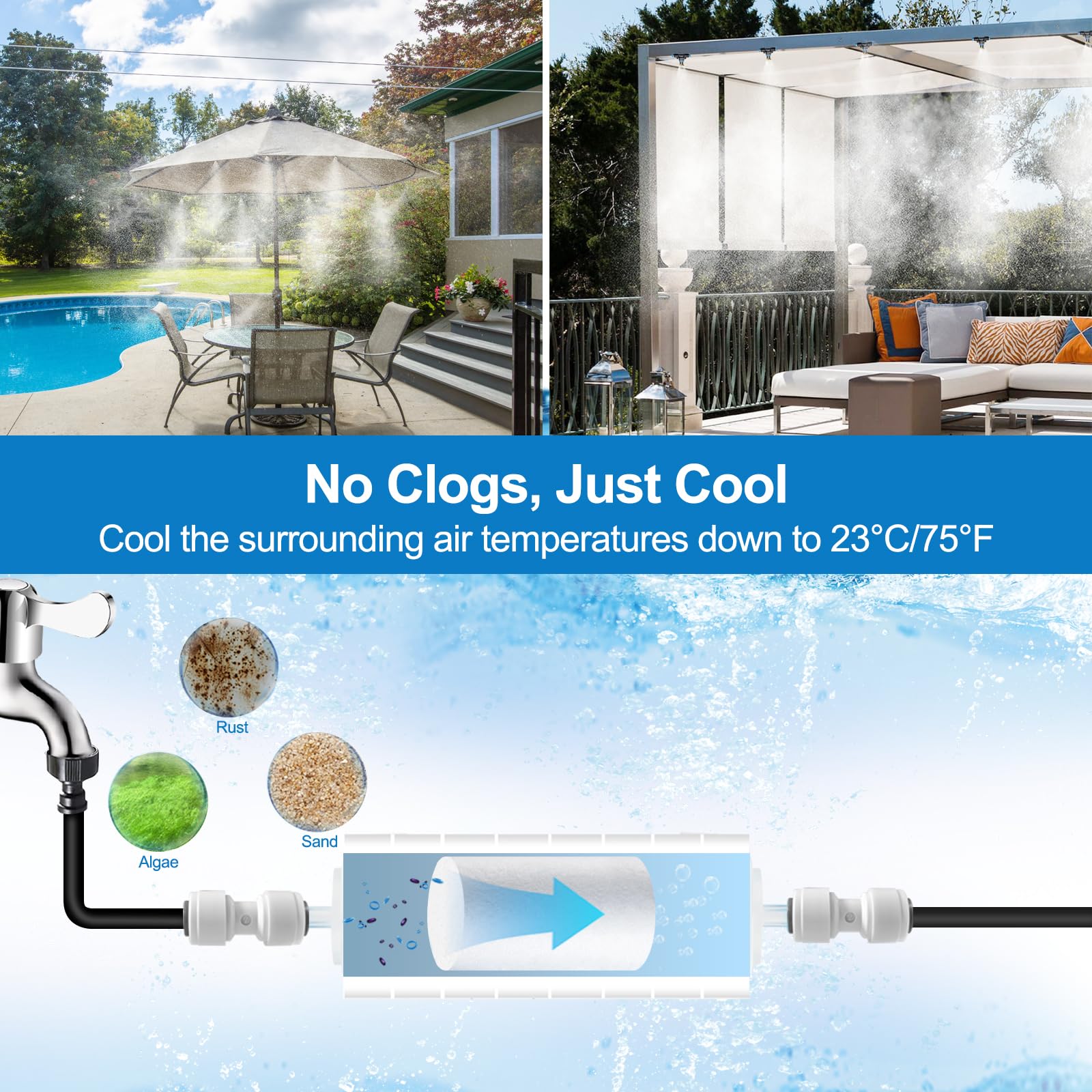 Pocket Panda misting kit with filter prevents clogs for smooth operation.